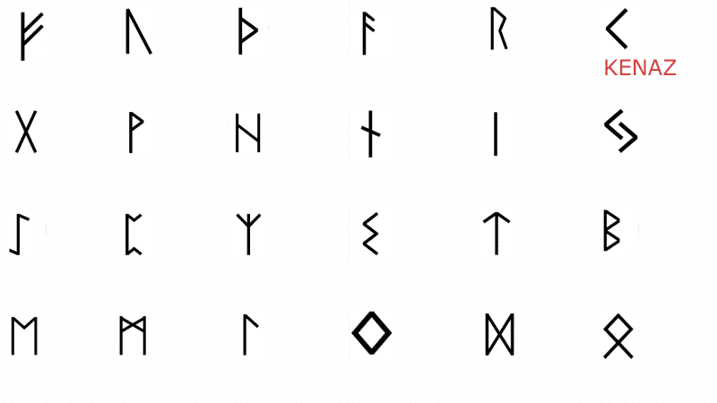 Kenaz (ᚲ) — Runes illustration
