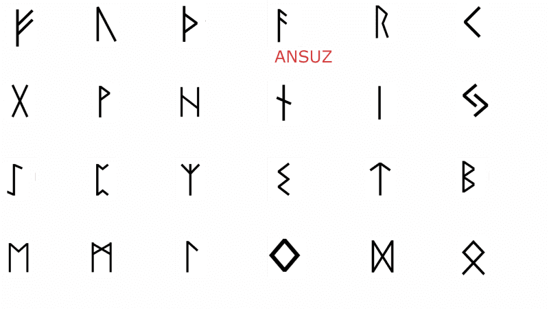 Ansuz (ᚨ) — Runes illustration