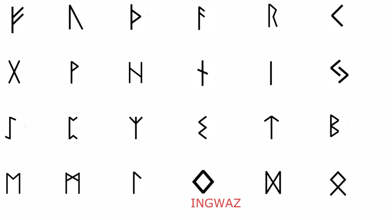 Ingwaz (ᛜ) — Runes illustration