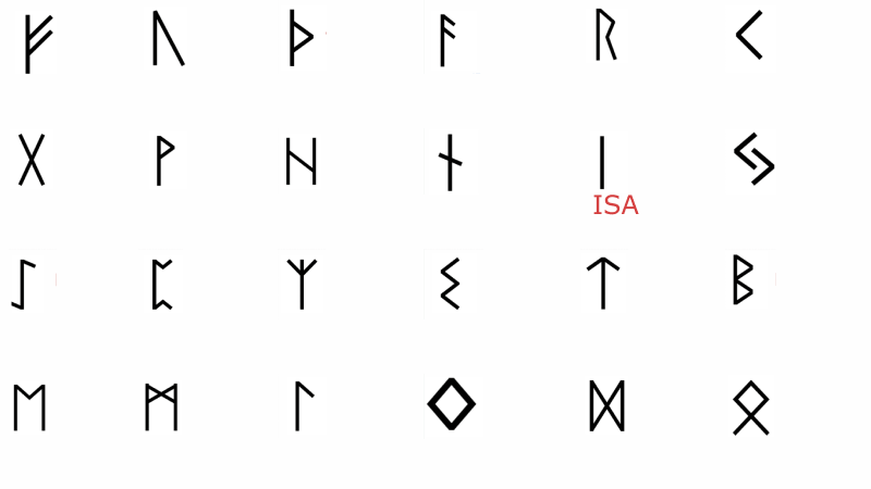 Isa (ᛁ) — Runes illustration