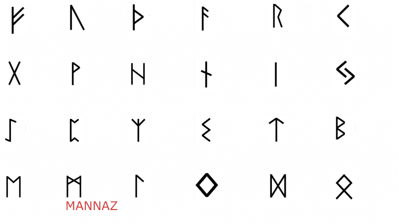 Mannaz (ᛗ) — Runes illustration