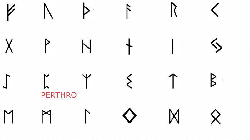 Perthro (ᛈ) — Runes illustration