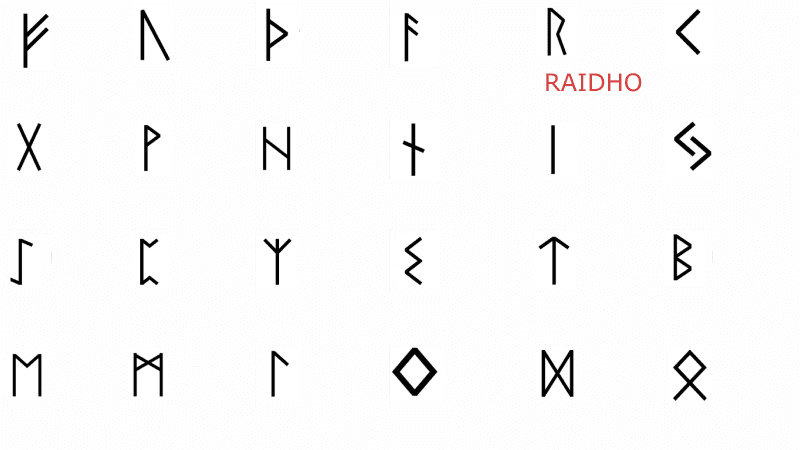 Raidho (ᚱ) — Runes illustration