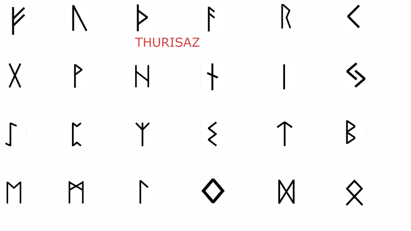 Thurisaz (ᚦ) — Runes illustration