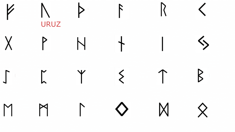 Uruz (ᚢ) — Runes illustration